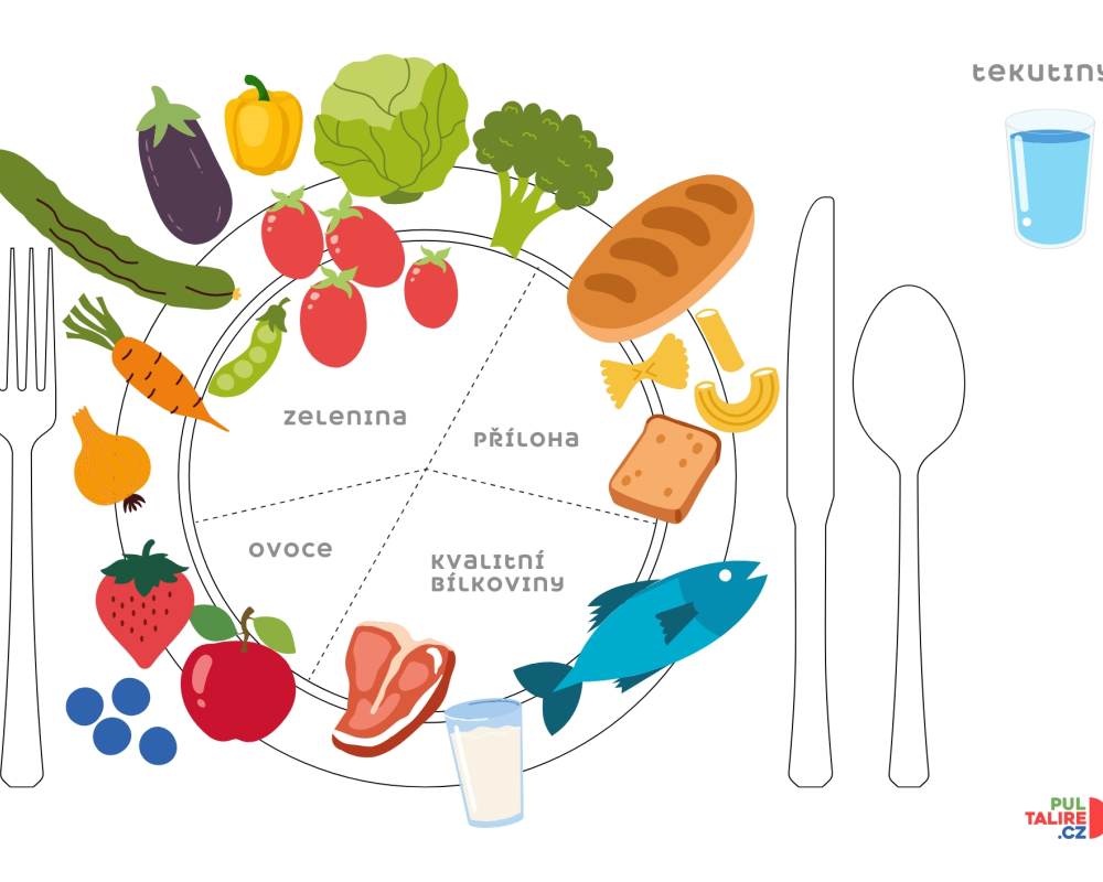 Jak si udržet zdravý jídelníček po celý rok? Pomůže jednoduchý princip Půl talíře